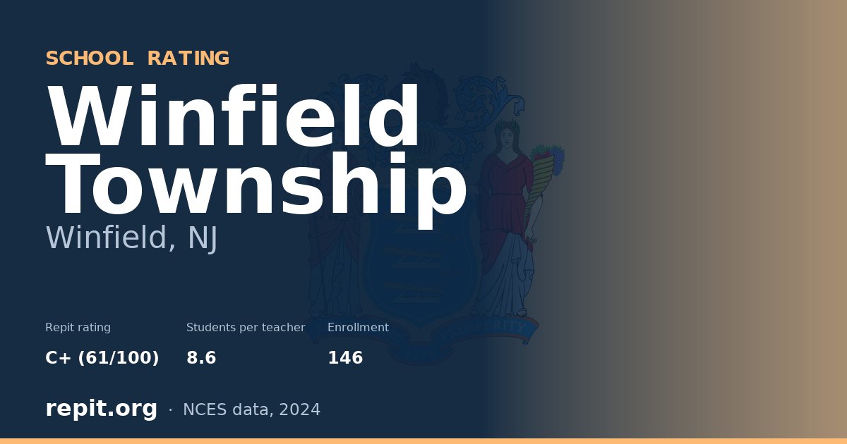Winfield Township, Winfield, NJ — Repit school rating C+ (61/100)