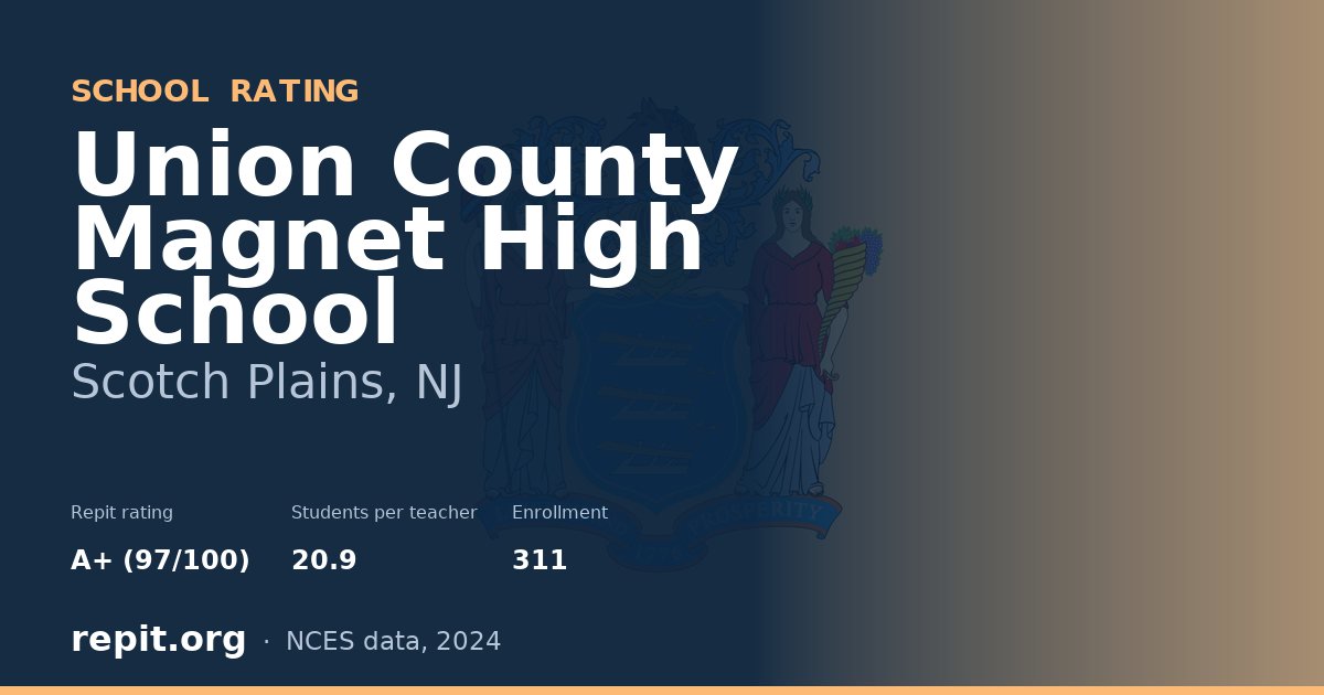 Union County Magnet High School, Scotch Plains, NJ — Repit school rating A+ (97/100)
