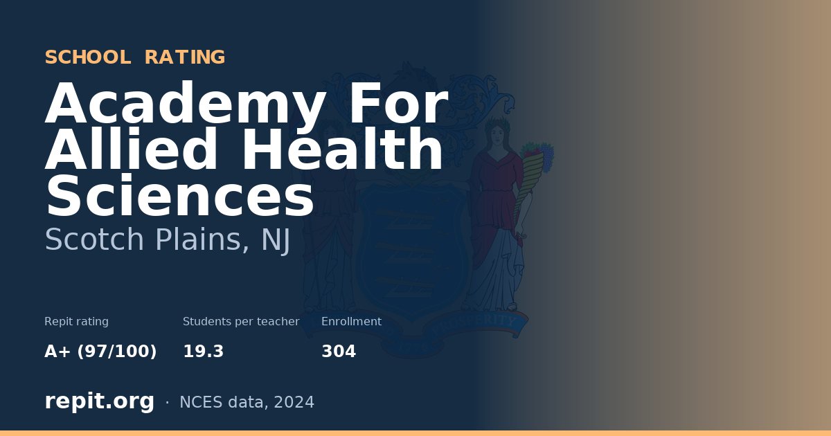 Academy For Allied Health Sciences, Scotch Plains, NJ — Repit school rating A+ (97/100)