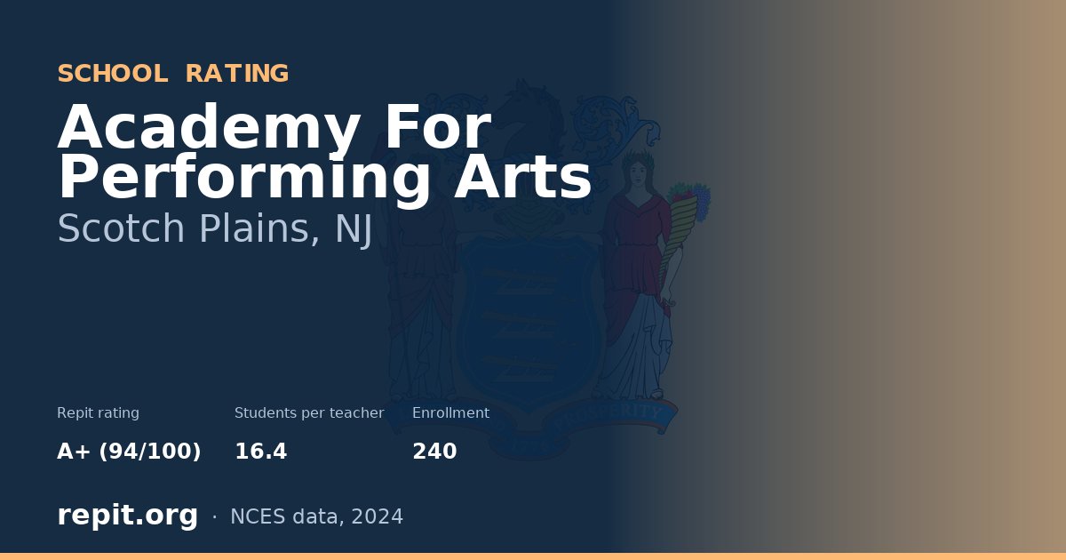 Academy For Performing Arts, Scotch Plains, NJ — Repit school rating A+ (94/100)