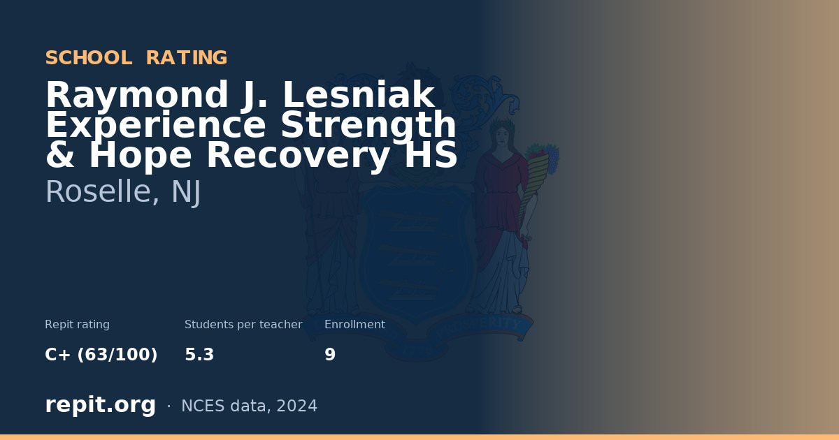 Raymond J. Lesniak Experience Strength & Hope Recovery HS, Roselle, NJ — Repit school rating C+ (63/100)