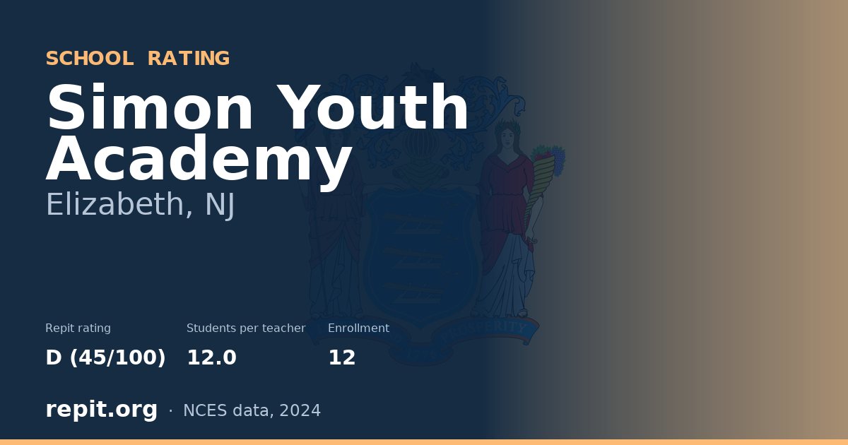 Simon Youth Academy, Elizabeth, NJ — Repit school rating D (45/100)
