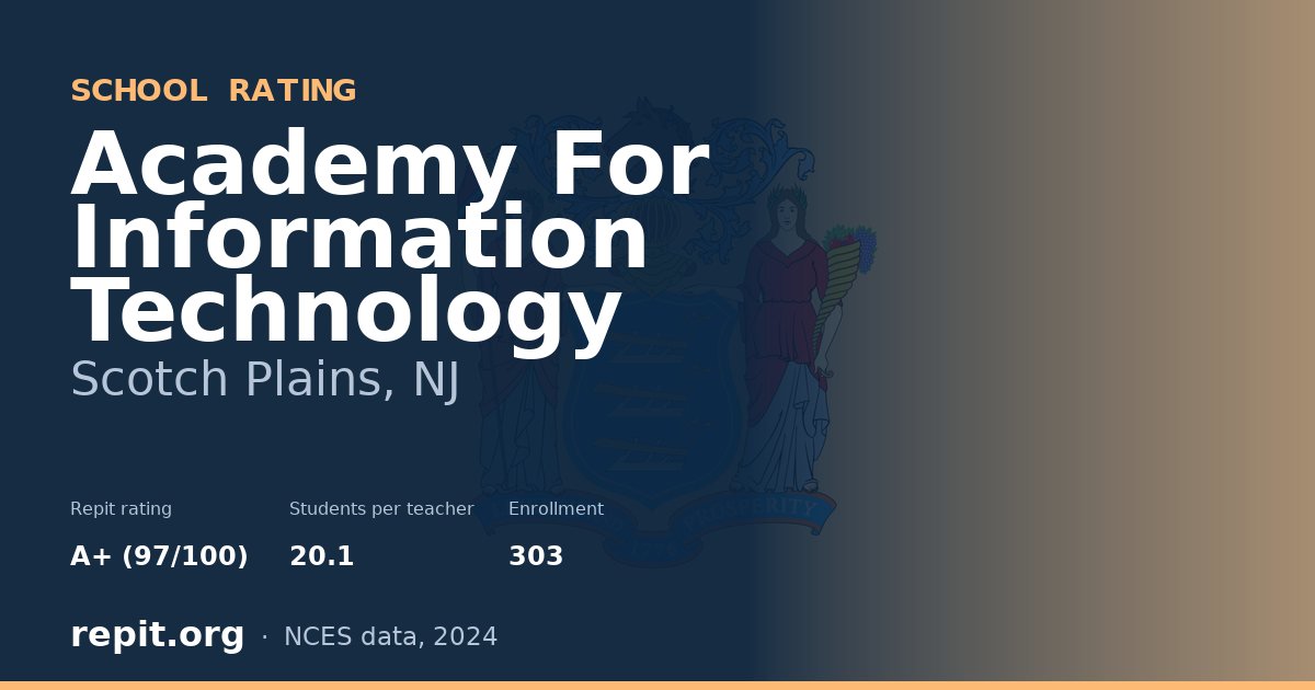 Academy For Information Technology, Scotch Plains, NJ — Repit school rating A+ (97/100)