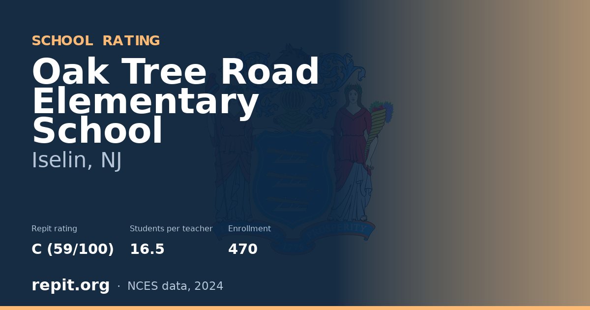 Oak Tree Road Elementary School, Iselin, NJ — Repit school rating C (59/100)