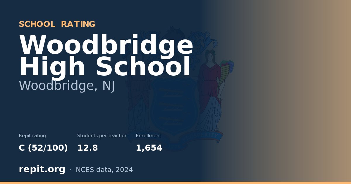 Woodbridge High School, Woodbridge, NJ — Repit school rating C (52/100)