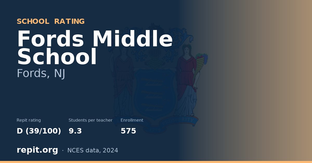 Fords Middle School, Fords, NJ — Repit school rating D (39/100)