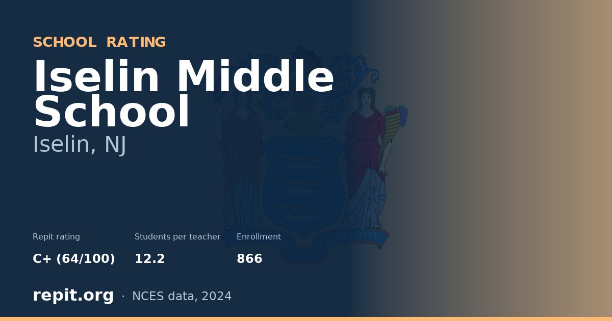 Iselin Middle School, Iselin, NJ — Repit school rating C+ (64/100)