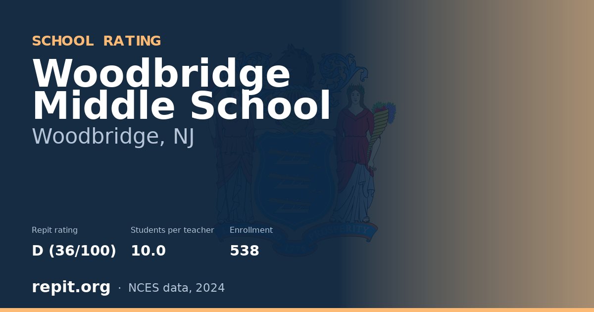 Woodbridge Middle School, Woodbridge, NJ — Repit school rating D (36/100)