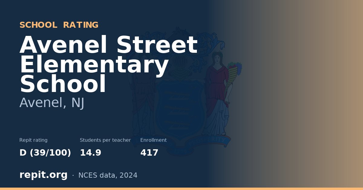 Avenel Street Elementary School, Avenel, NJ — Repit school rating D (39/100)