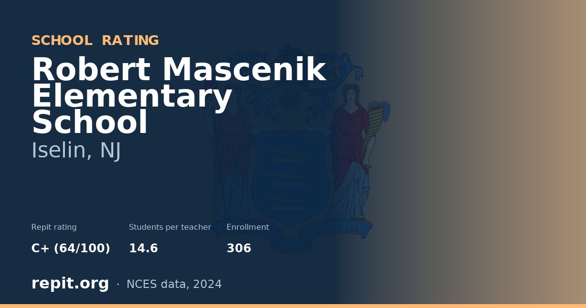 Robert Mascenik Elementary School, Iselin, NJ — Repit school rating C+ (64/100)