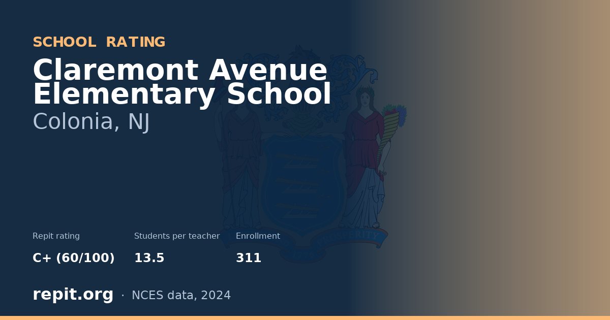 Claremont Avenue Elementary School, Colonia, NJ — Repit school rating C+ (60/100)