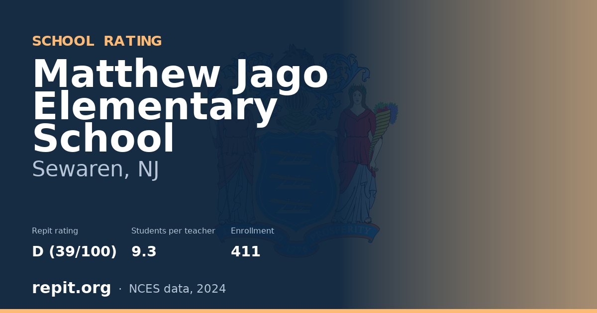 Matthew Jago Elementary School, Sewaren, NJ — Repit school rating D (39/100)