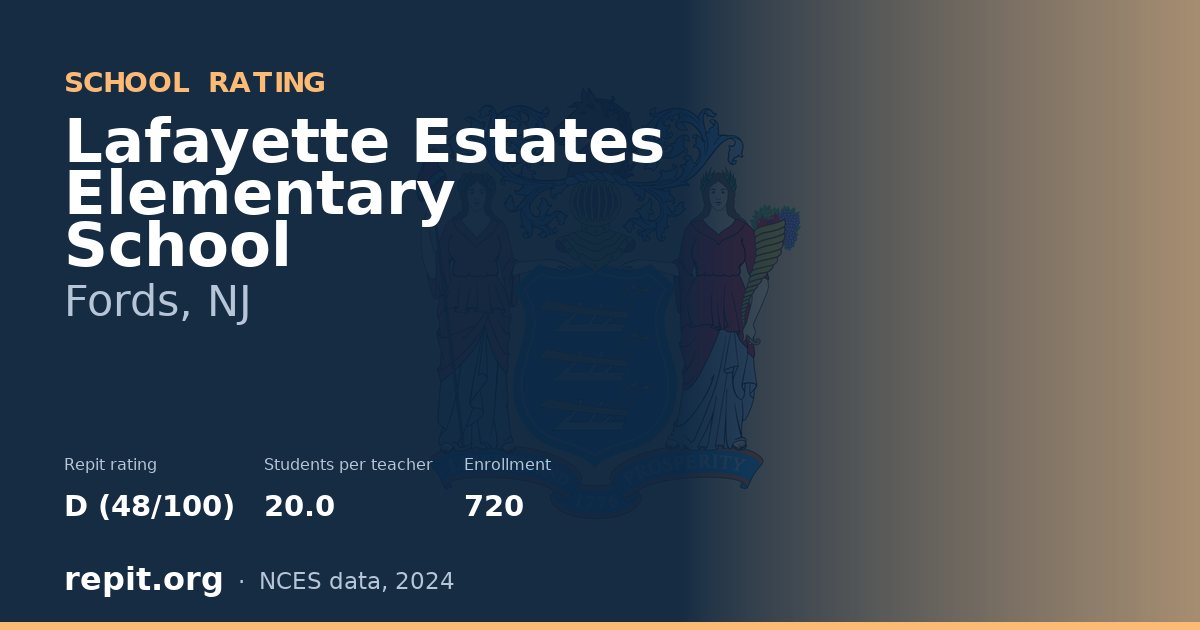 Lafayette Estates Elementary School, Fords, NJ — Repit school rating D (48/100)