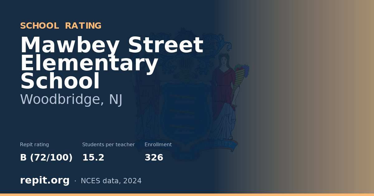Mawbey Street Elementary School, Woodbridge, NJ — Repit school rating B (72/100)