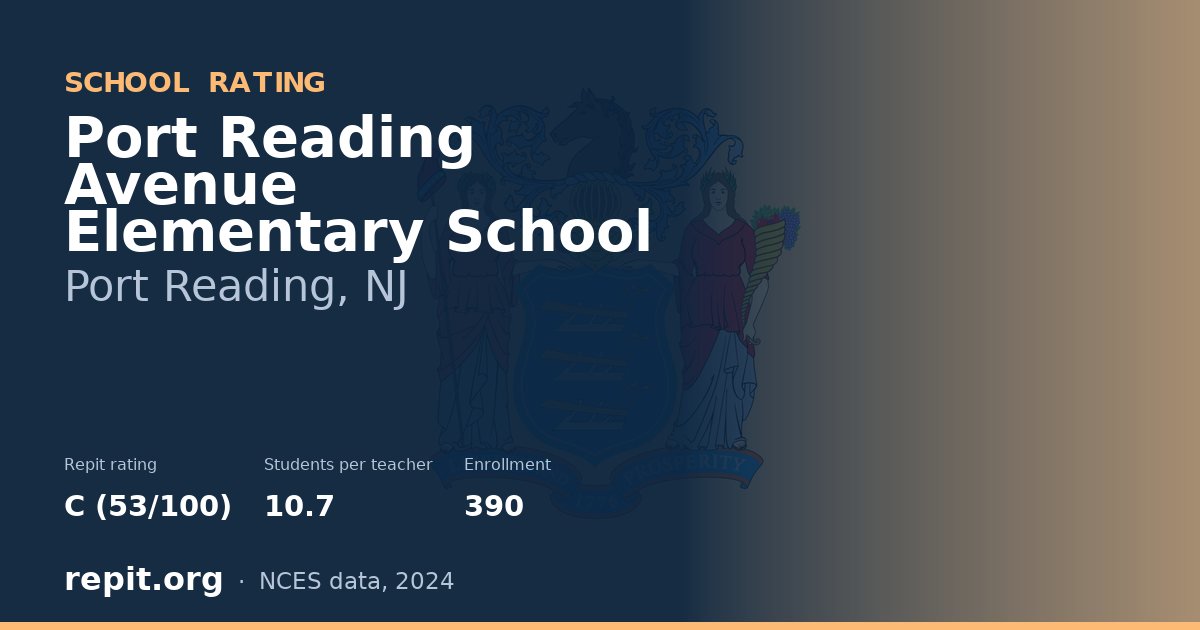 Port Reading Avenue Elementary School, Port Reading, NJ — Repit school rating C (53/100)