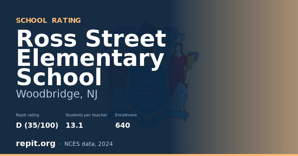 Ross Street Elementary School, Woodbridge, NJ — Repit school rating D (35/100)