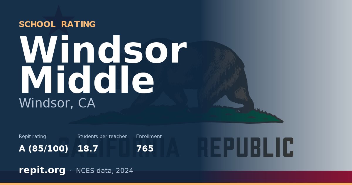 Windsor Middle, Windsor, CA — Repit school rating A (85/100)