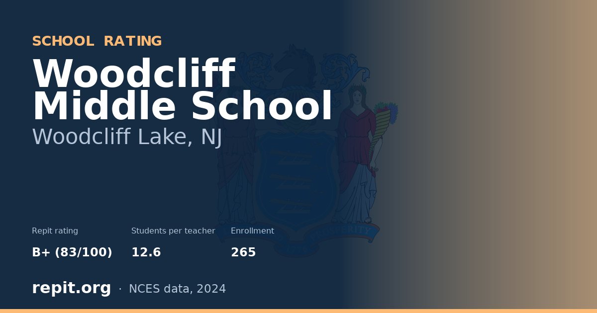 Woodcliff Middle School, Woodcliff Lake, NJ — Repit school rating B+ (83/100)