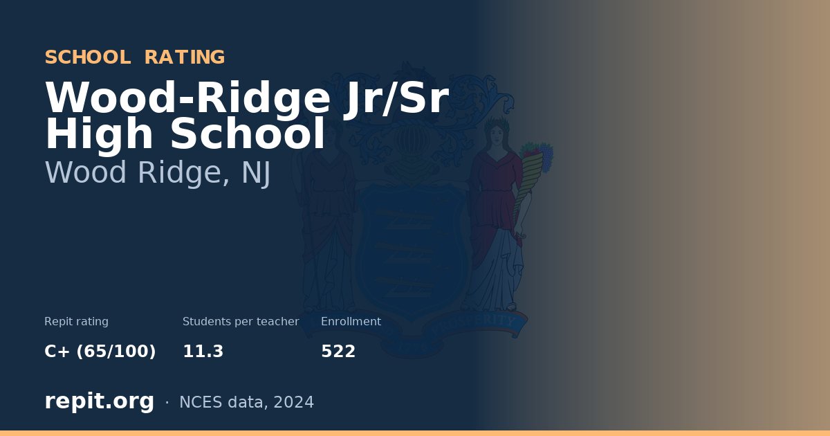 Wood-Ridge Jr/Sr High School, Wood  Ridge, NJ — Repit school rating C+ (65/100)