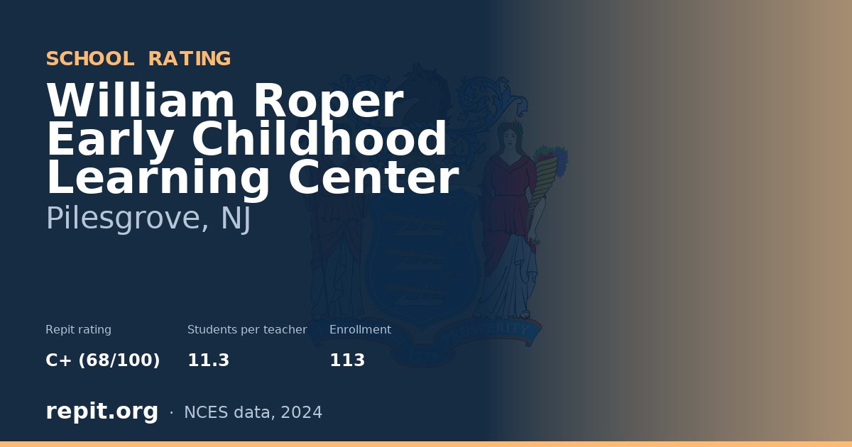 William Roper Early Childhood Learning Center, Pilesgrove, NJ — Repit school rating C+ (68/100)