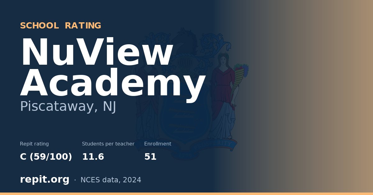 NuView Academy, Piscataway, NJ — Repit school rating C (59/100)
