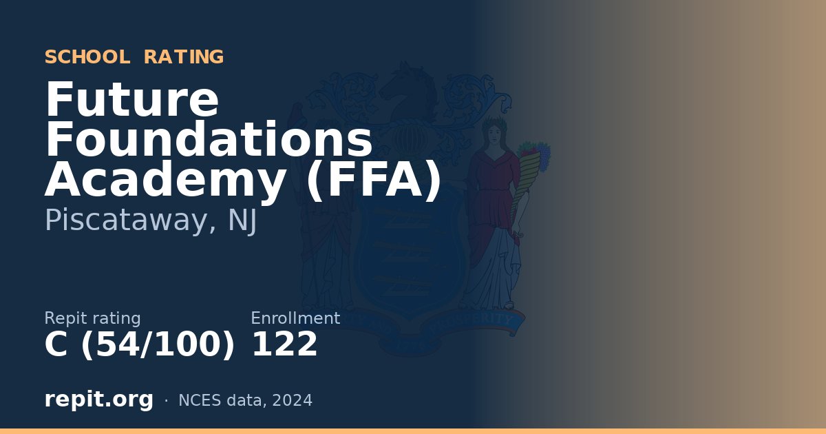 Future Foundations Academy (FFA), Piscataway, NJ — Repit school rating C (54/100)