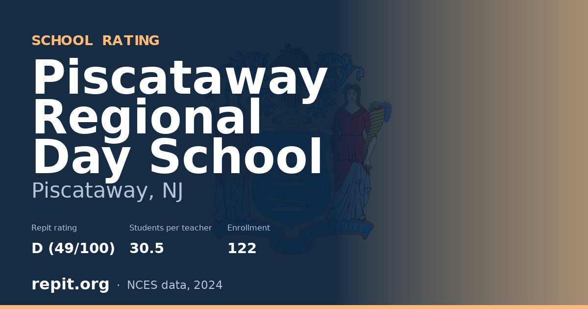 Piscataway Regional Day School, Piscataway, NJ — Repit school rating D (49/100)
