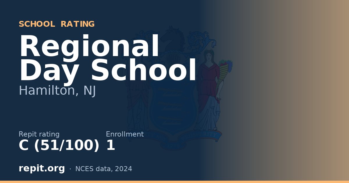 Regional Day School, Hamilton, NJ — Repit school rating C (51/100)