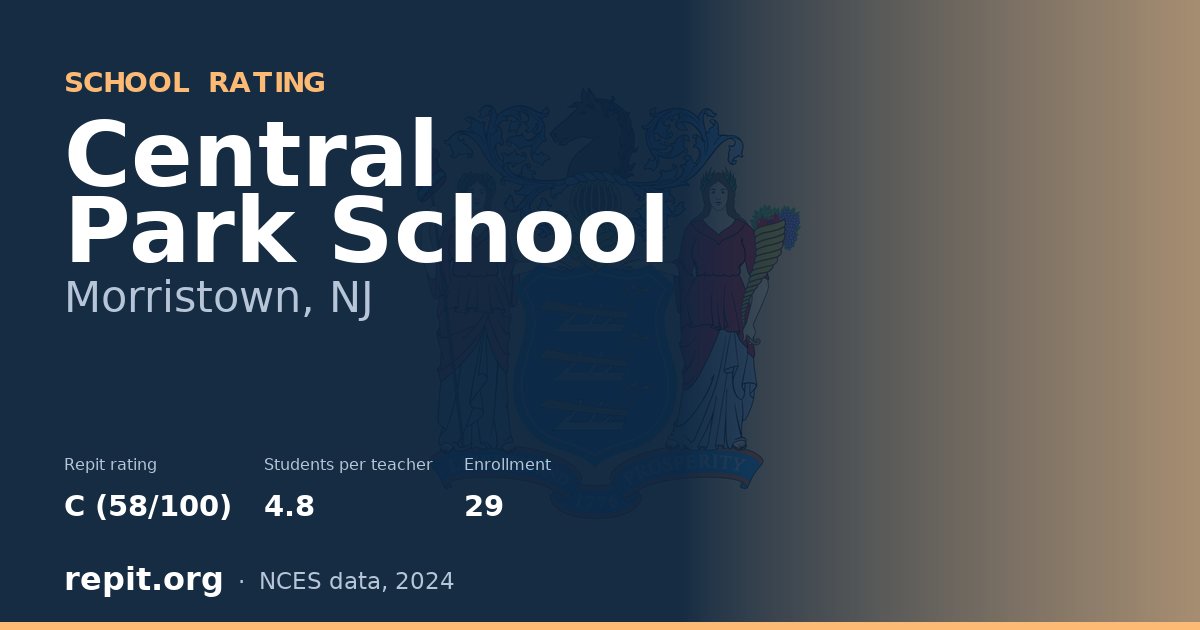 Central Park School, Morristown, NJ — Repit school rating C (58/100)