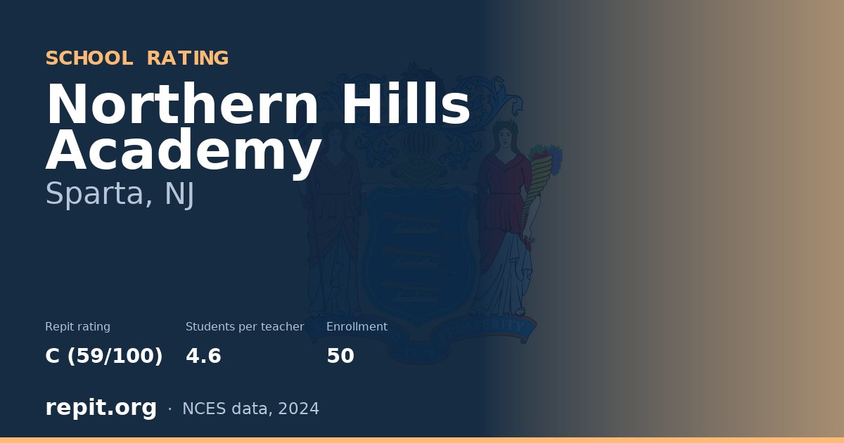 Northern Hills Academy, Sparta, NJ — Repit school rating C (59/100)