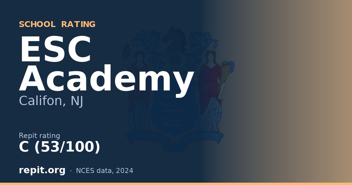 ESC Academy, Califon, NJ — Repit school rating C (53/100)