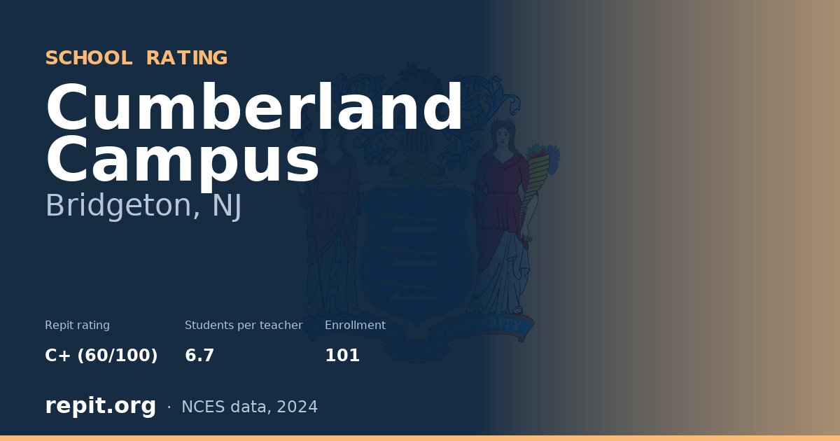 Cumberland Campus, Bridgeton, NJ — Repit school rating C+ (60/100)