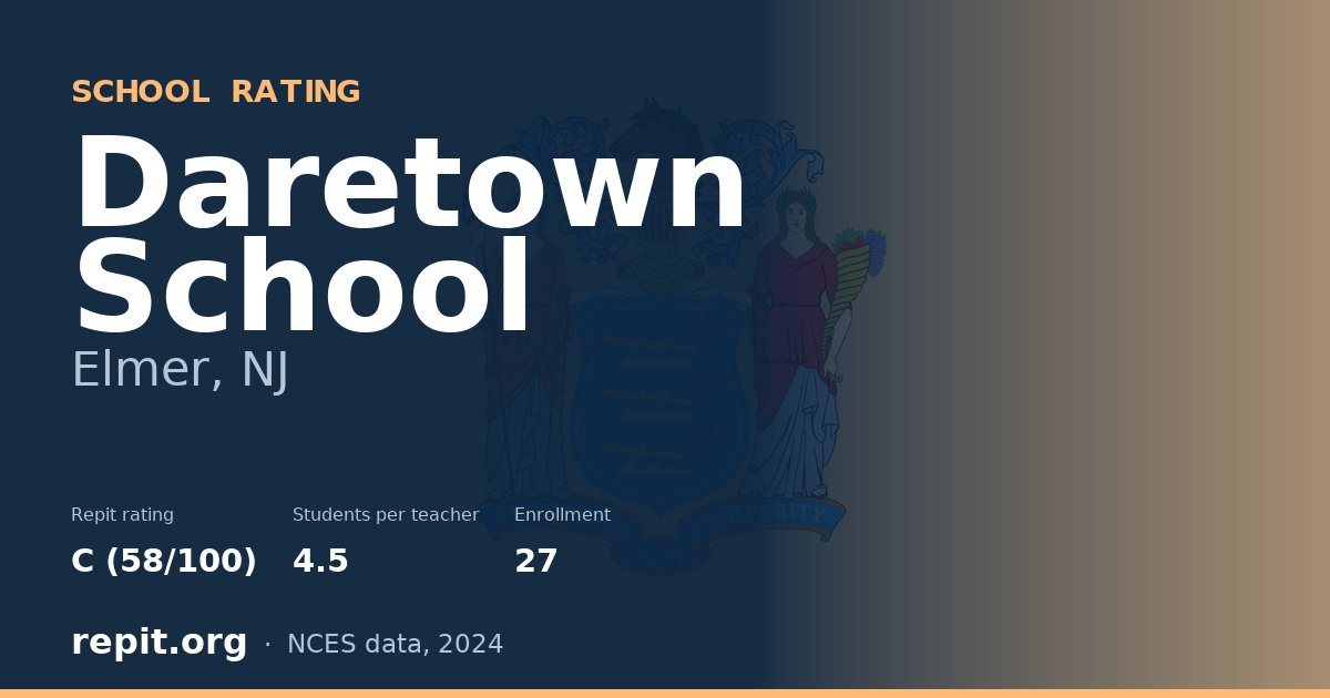 Daretown School, Elmer, NJ — Repit school rating C (58/100)