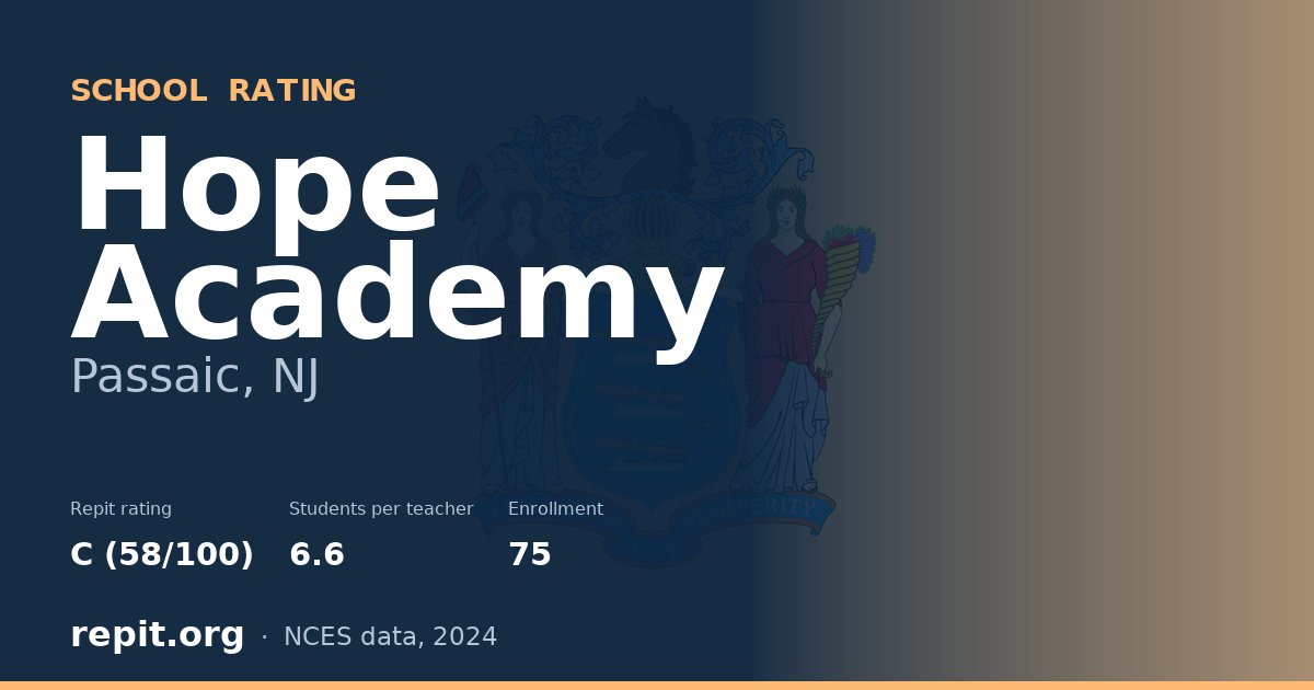 Hope Academy, Passaic, NJ — Repit school rating C (58/100)