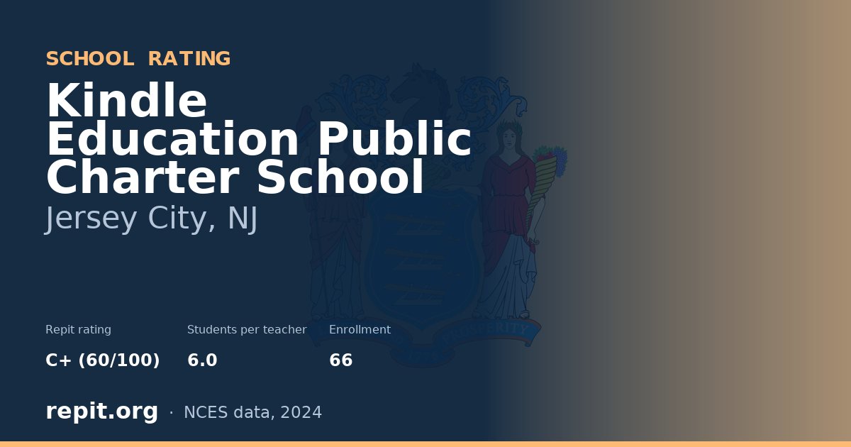 Kindle Education Public Charter School, Jersey City, NJ — Repit school rating C+ (60/100)