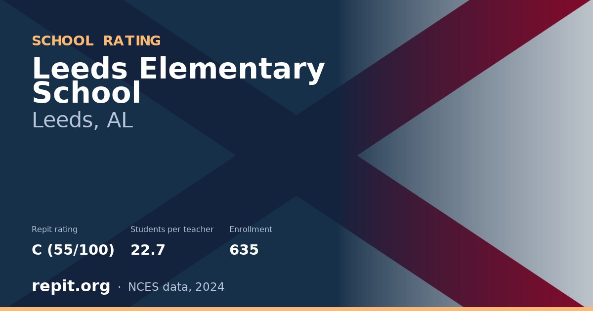 Leeds Elementary School, Leeds, AL — Repit school rating C (55/100)