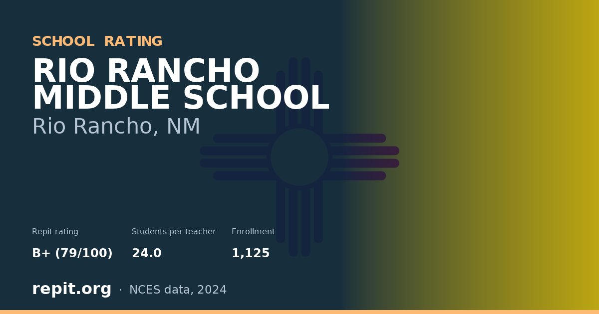 RIO RANCHO MIDDLE SCHOOL, Rio Rancho, NM — Repit school rating B+ (79/100)