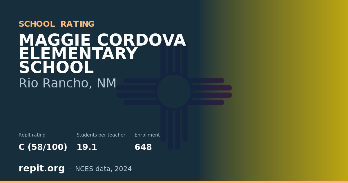 MAGGIE CORDOVA ELEMENTARY SCHOOL, Rio Rancho, NM — Repit school rating C (58/100)
