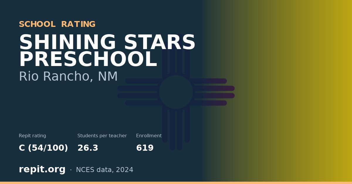 SHINING STARS PRESCHOOL, Rio Rancho, NM — Repit school rating C (54/100)