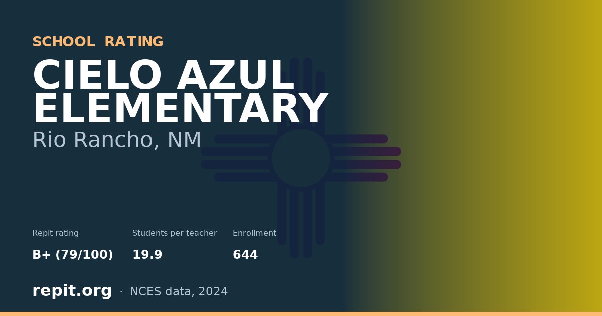 CIELO AZUL ELEMENTARY, Rio Rancho, NM — Repit school rating B+ (79/100)