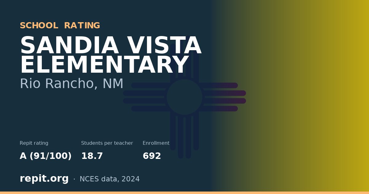 SANDIA VISTA ELEMENTARY, Rio Rancho, NM — Repit school rating A (91/100)