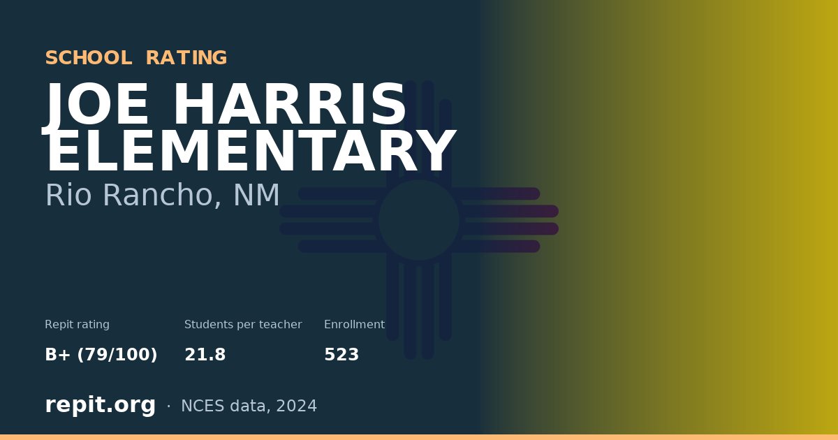 JOE HARRIS ELEMENTARY, Rio Rancho, NM — Repit school rating B+ (79/100)