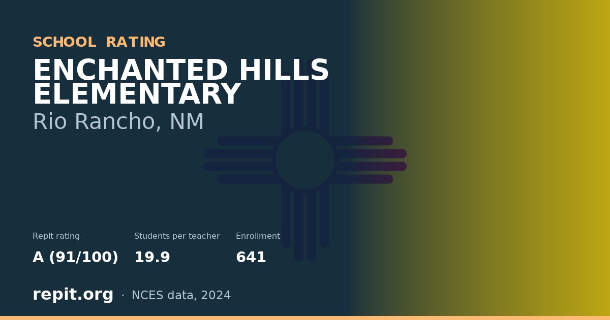 ENCHANTED HILLS ELEMENTARY, Rio Rancho, NM — Repit school rating A (91/100)