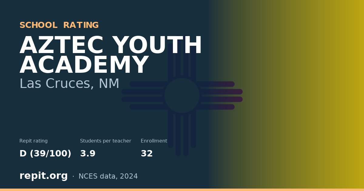 AZTEC YOUTH ACADEMY, Las Cruces, NM — Repit school rating D (39/100)