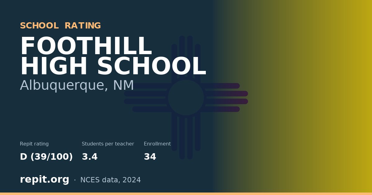 FOOTHILL HIGH SCHOOL, Albuquerque, NM — Repit school rating D (39/100)