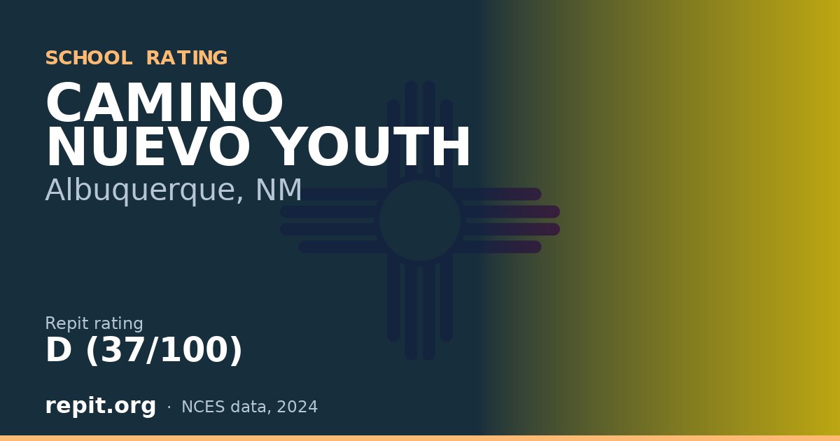 CAMINO NUEVO YOUTH, Albuquerque, NM — Repit school rating D (37/100)