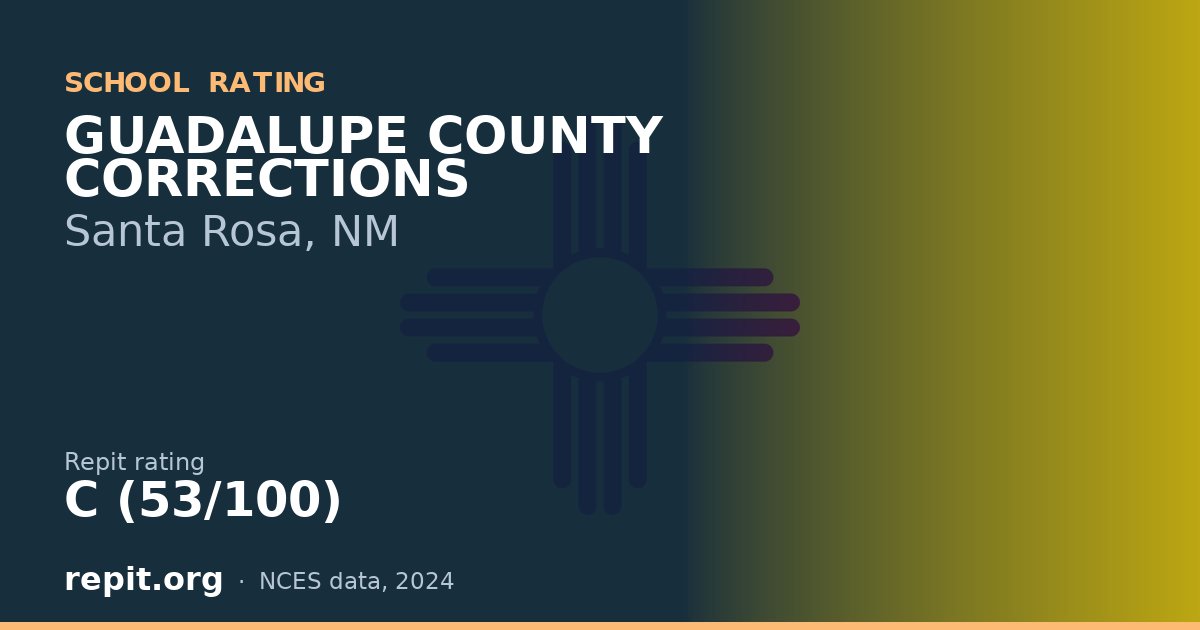 GUADALUPE COUNTY CORRECTIONS, Santa Rosa, NM — Repit school rating C (53/100)