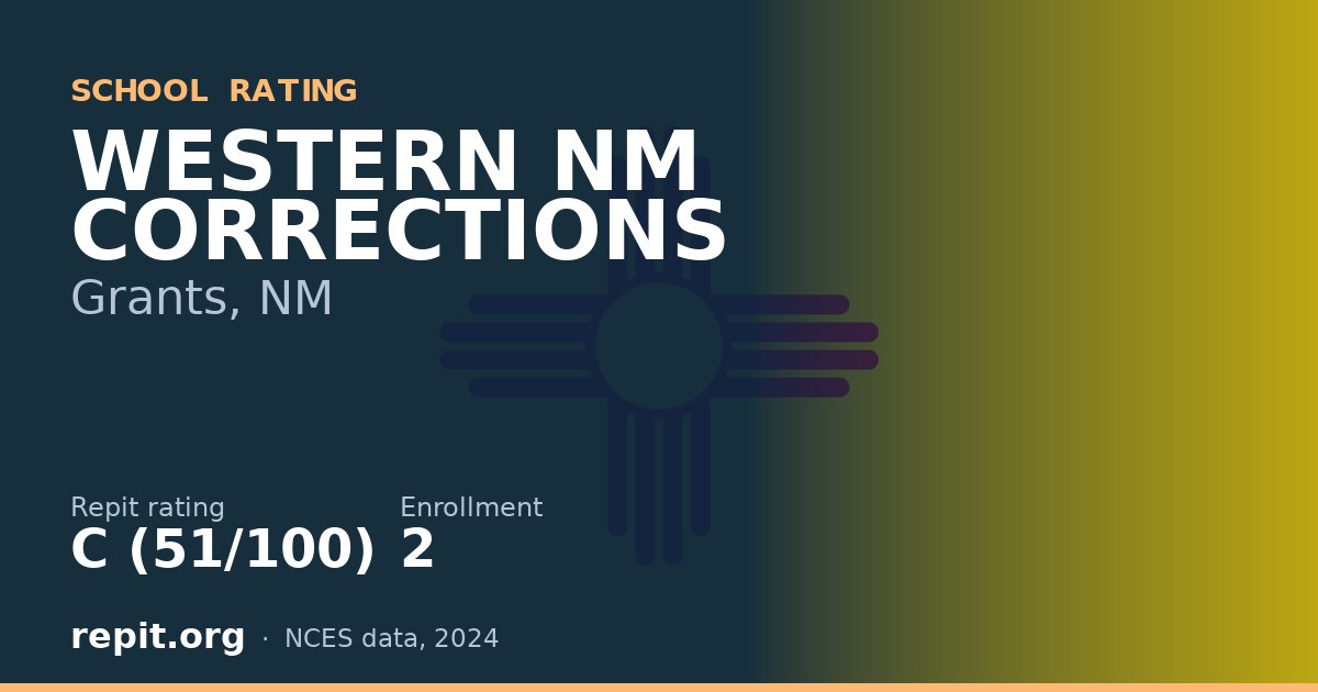 WESTERN NM CORRECTIONS, Grants, NM — Repit school rating C (51/100)