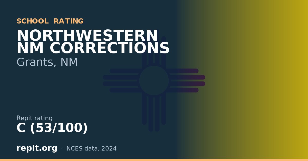 NORTHWESTERN NM CORRECTIONS, Grants, NM — Repit school rating C (53/100)