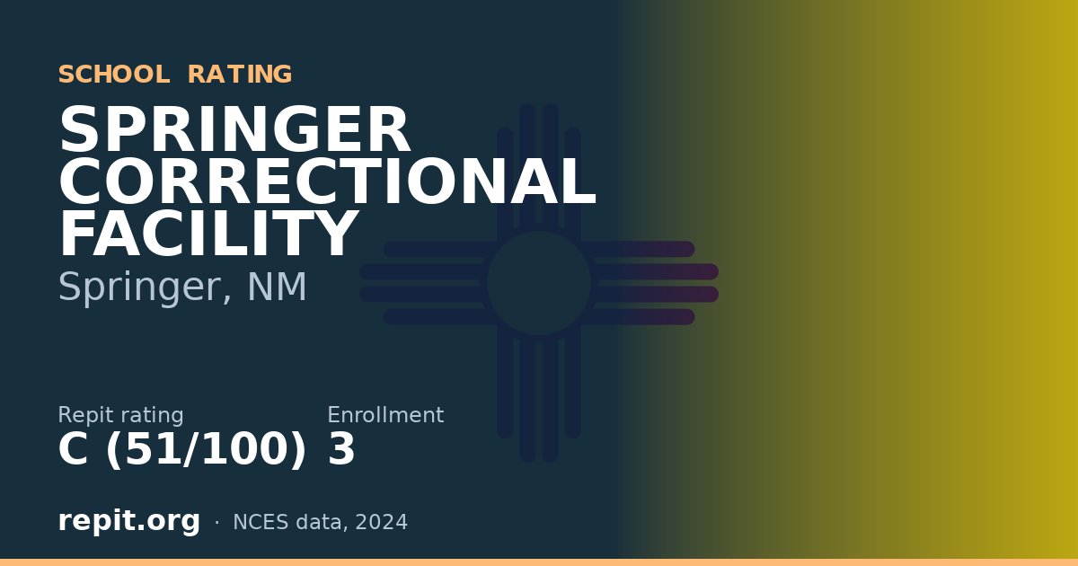 SPRINGER CORRECTIONAL FACILITY, Springer, NM — Repit school rating C (51/100)